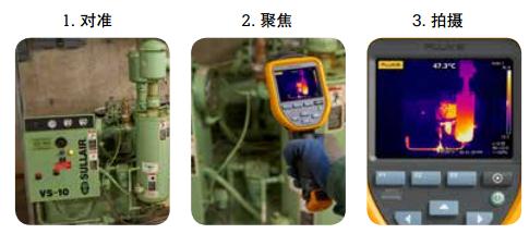 現場操作簡便