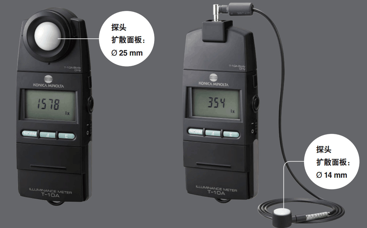 日本美能達KONICA MINOLTA T-10A/T-10MA照度計